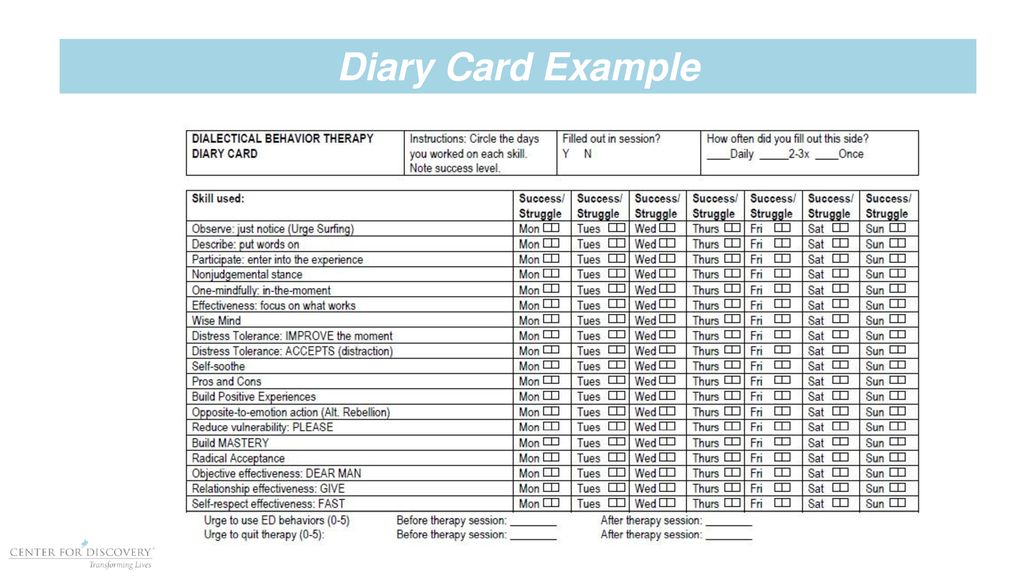 Applying dialectical behavioral therapy to the treatment of eating