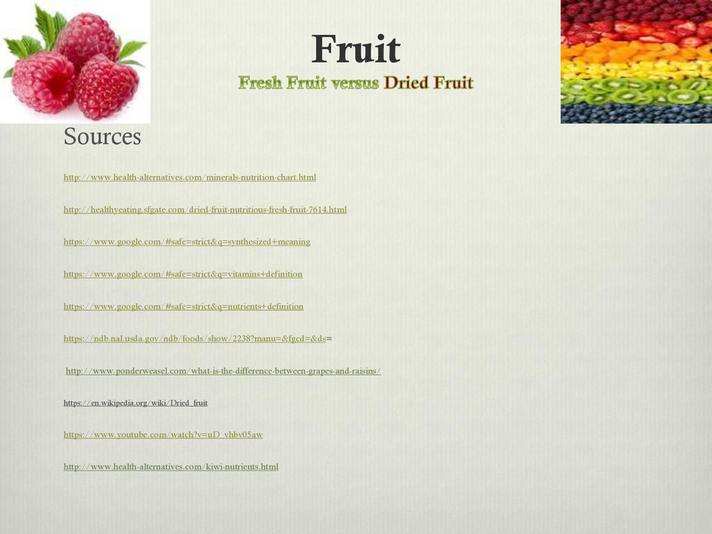 Dry Fruits Vitamins Chart