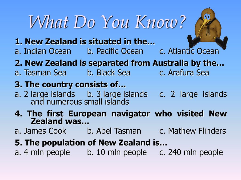 New zealand ответы. Did you know презентация. What do you know about New Zealand. Situated in или on. Do you know New Zealand.