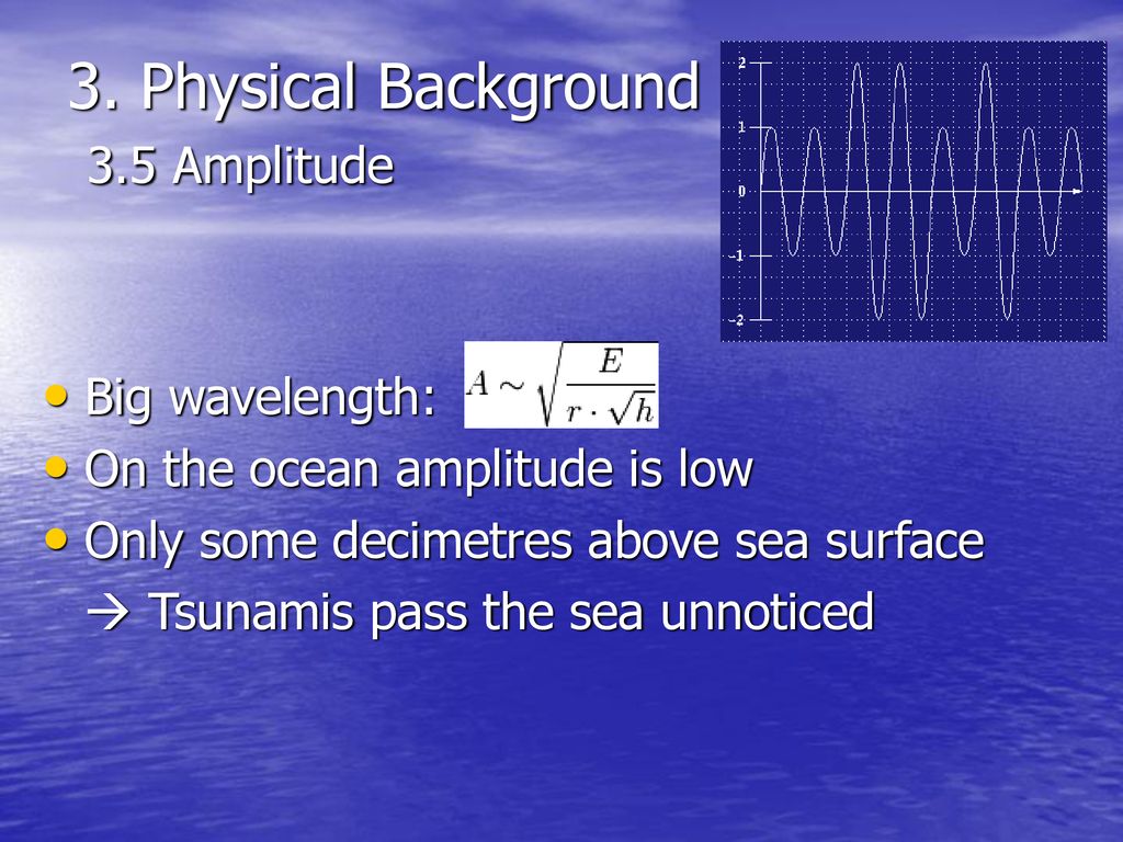 3. Physical Background 3.5 Amplitude