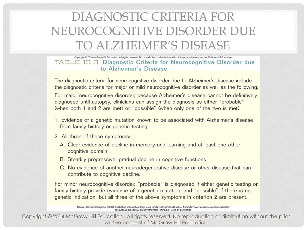 Neurocognitive Disorders Ppt Download
