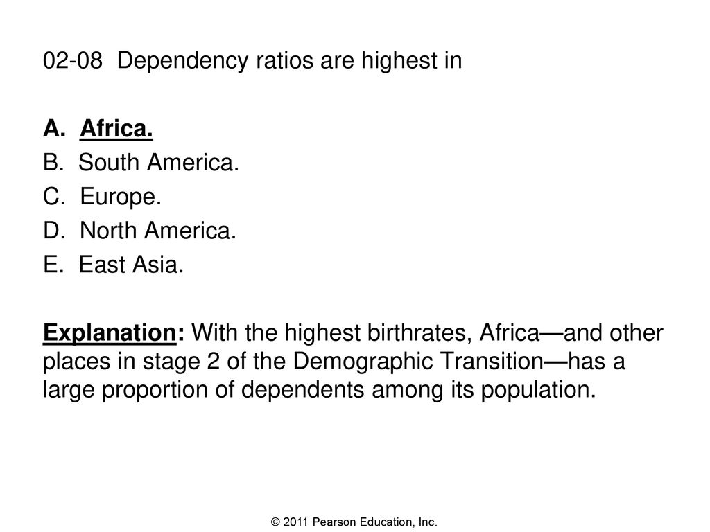 02-08 Dependency ratios are highest in Africa. South America. Europe.