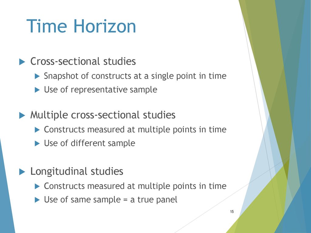 Time Horizon Cross-sectional studies Multiple cross-sectional studies