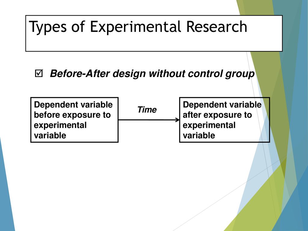 Types of Experimental Research