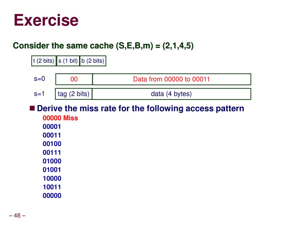Exercise Consider the same cache (S,E,B,m) = (2,1,4,5)