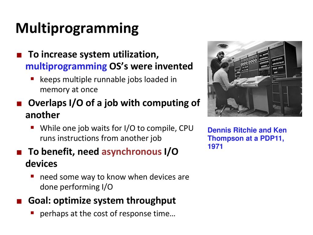 Overview Introduction to Operating Systems - ppt download