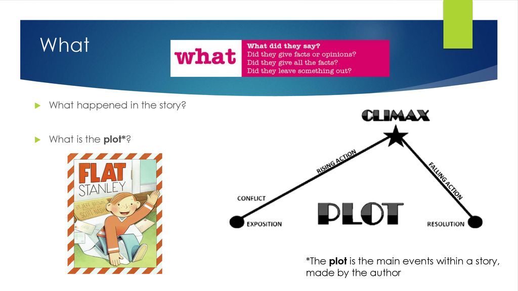 Unlocking A Story Ryan Plourde Ppt Download plot-examples-in-literature