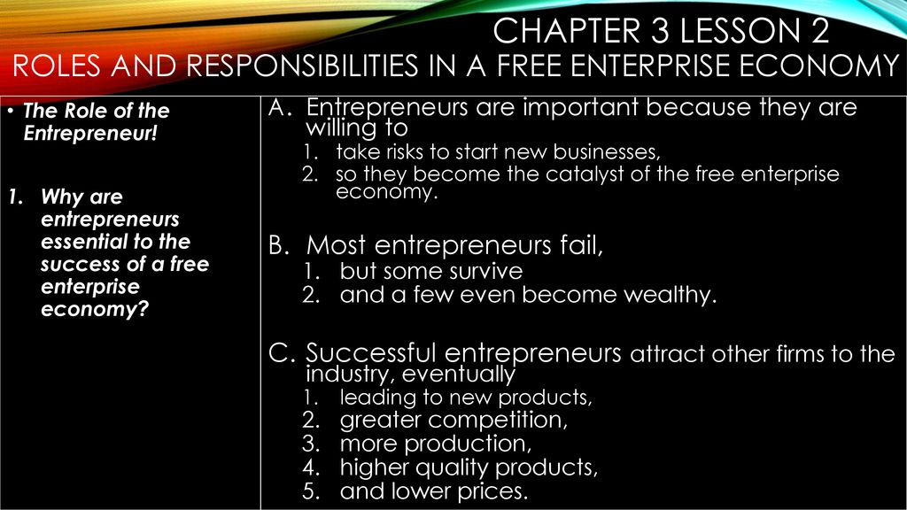 The American Free Enterprize Economy Ppt Download