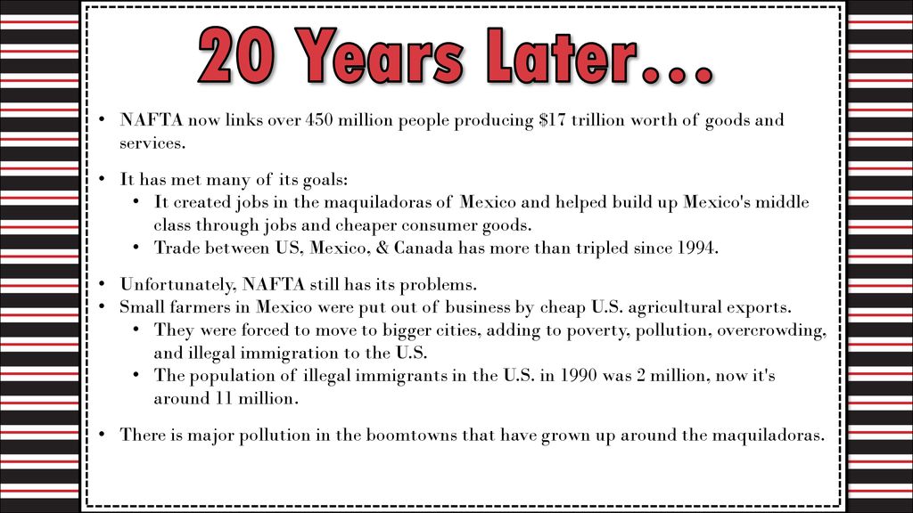 20 Years Later… NAFTA now links over 450 million people producing $17 trillion worth of goods and services.
