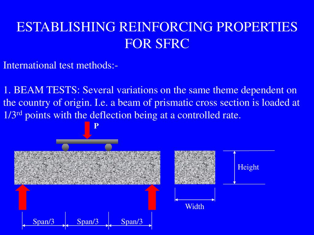 ESTABLISHING REINFORCING PROPERTIES FOR SFRC