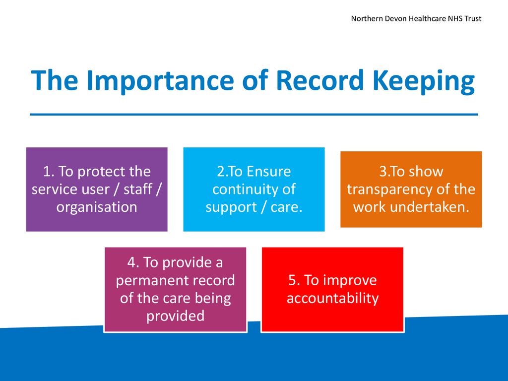 Record Keeping for Care Homes - ppt download