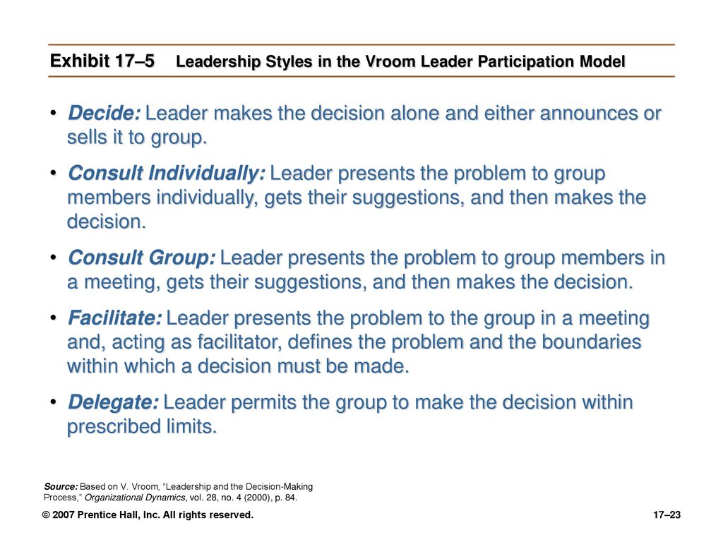 Exhibit 17–5 Leadership Styles in the Vroom Leader Participation Model