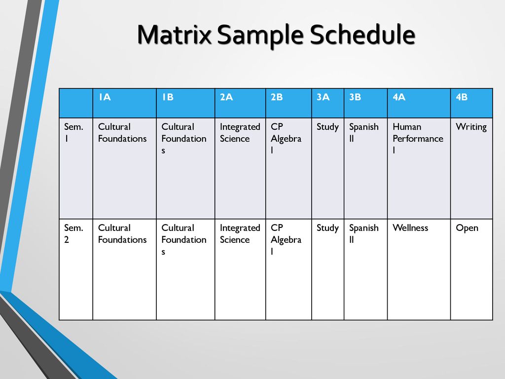 Matrix Sample Schedule