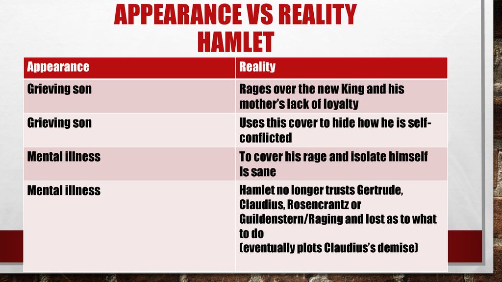 appearance vs reality hamlet