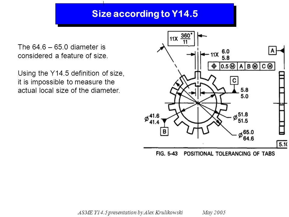 asme y14.5 2017 pdf free download asme y14.5 2017 pdf free download