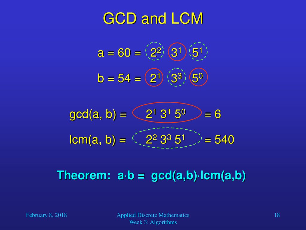 Applied Discrete Mathematics Week 3: Algorithms - Ppt Download