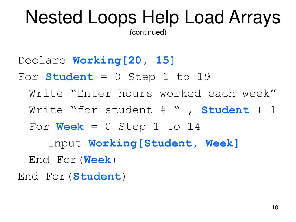 Chapter 5: Arrays: Lists and Tables - ppt download