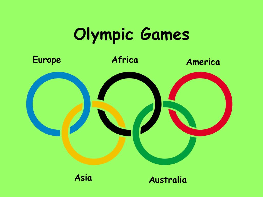 OLYMPIC RINGS MALAYALAM / OLYMBIC SYMBOL / WHAT DO THE OLYMPIC RINGS MEANS  / COLOUR OF OLYMPIC RINGS - YouTube