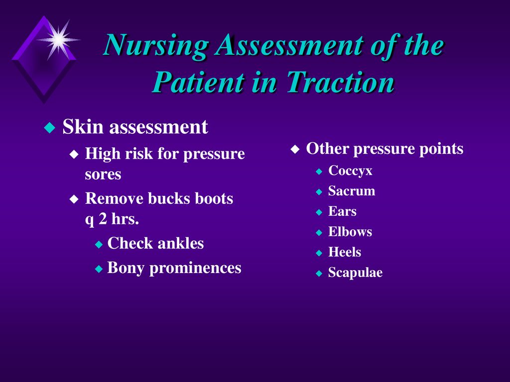 Key Concepts in the Care of Patients in Traction - ppt download
