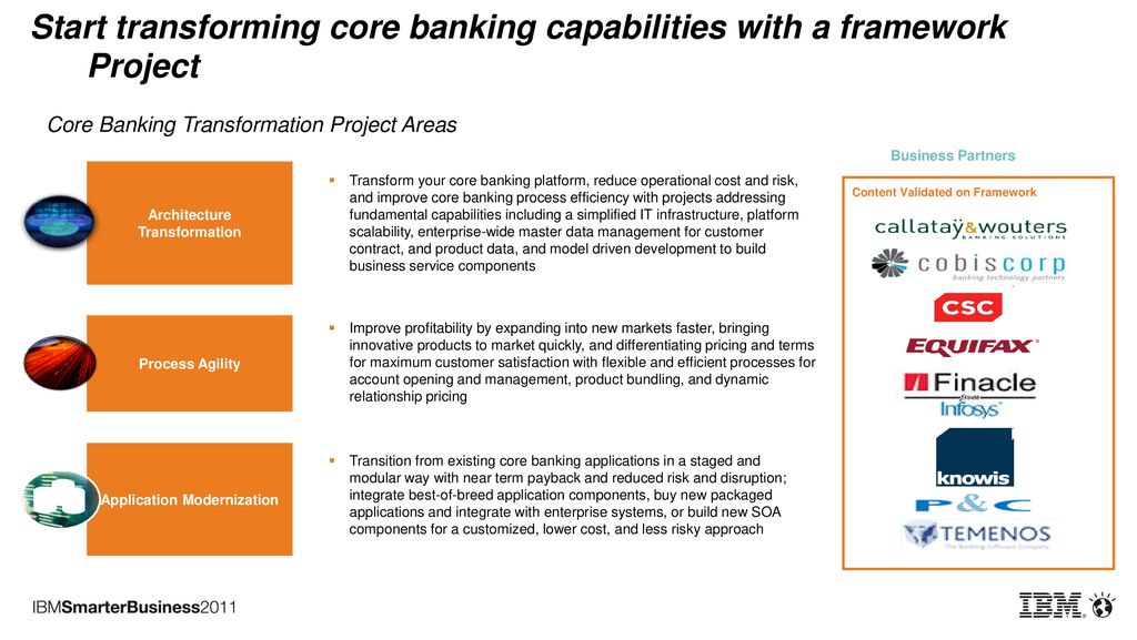 Banking Industry Framework Industry Solutions For A Smarter Bank