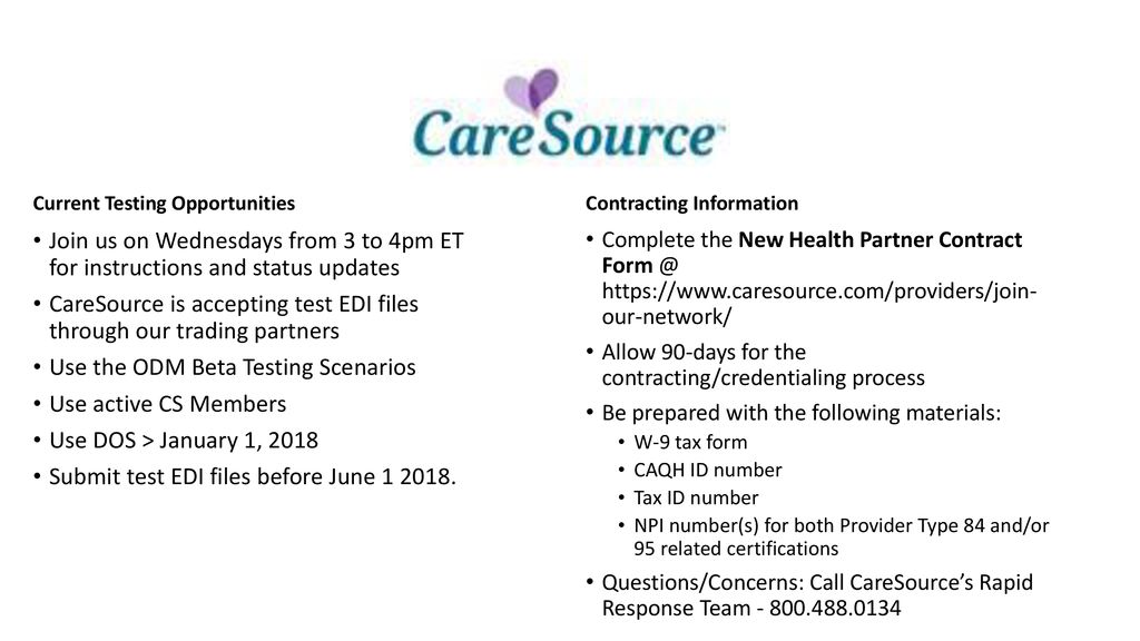 BH Integration into Medicaid Managed Care ppt download