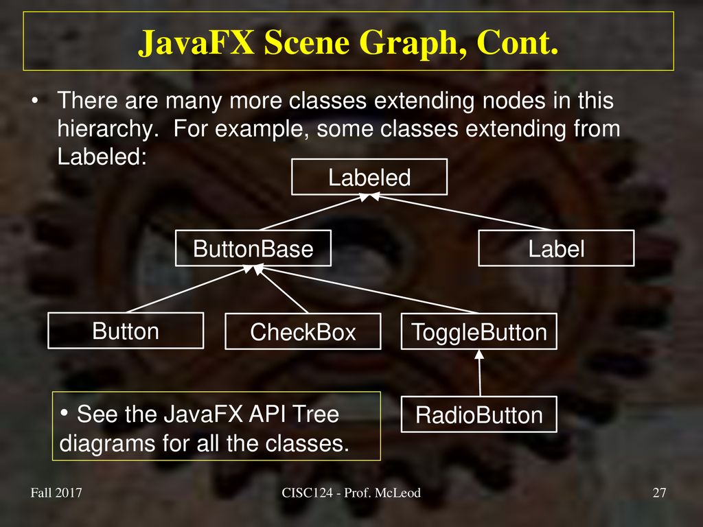 CISC124 Quiz 2 grading underway. - ppt download