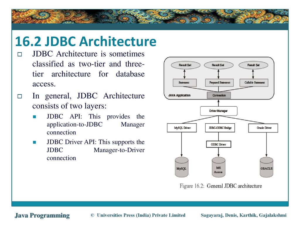 Java db. JDBC протокол. JDBC соединение. База java. JDBC java и базы данных.
