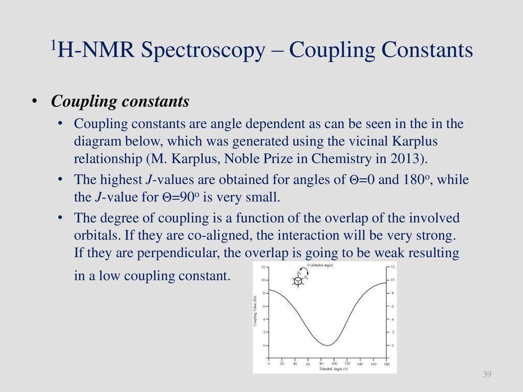 1H-NMR Spectroscopy – Coupling Constants