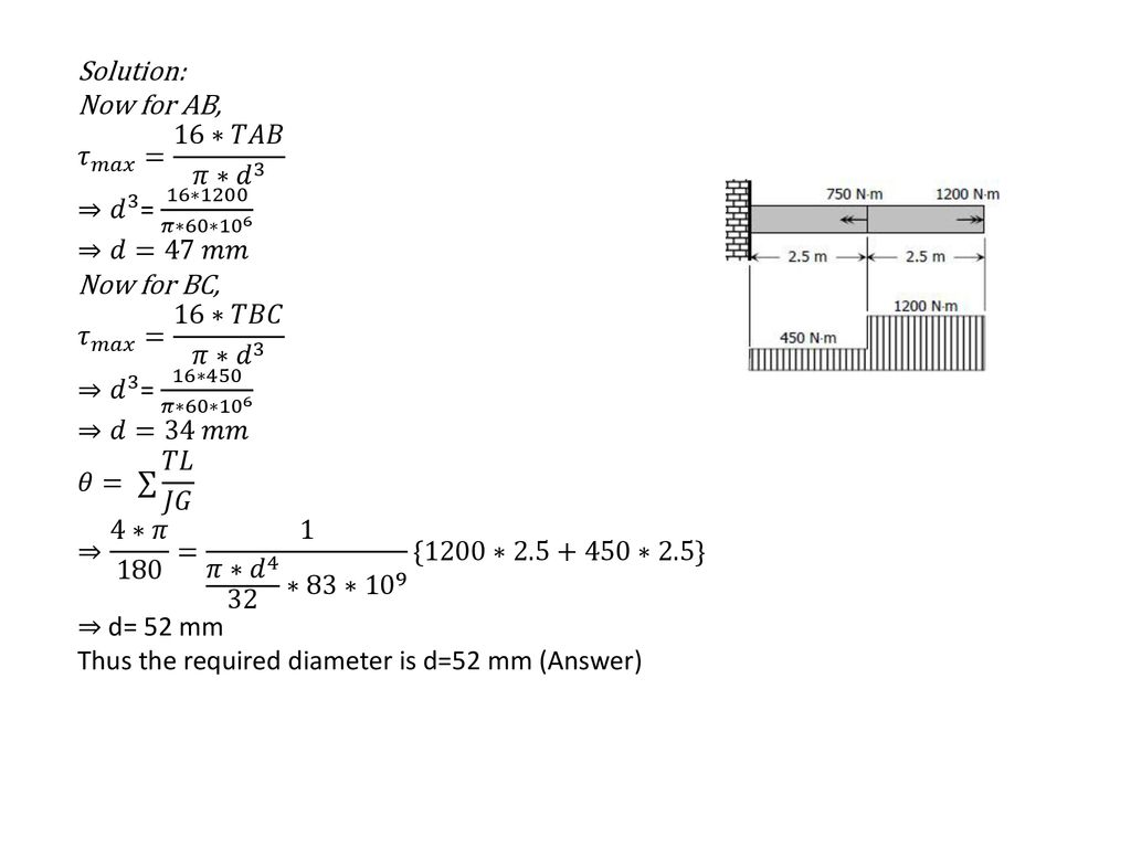 Chapter 03 Torsion Torsion Flanged Bolt Couplings Ppt Download