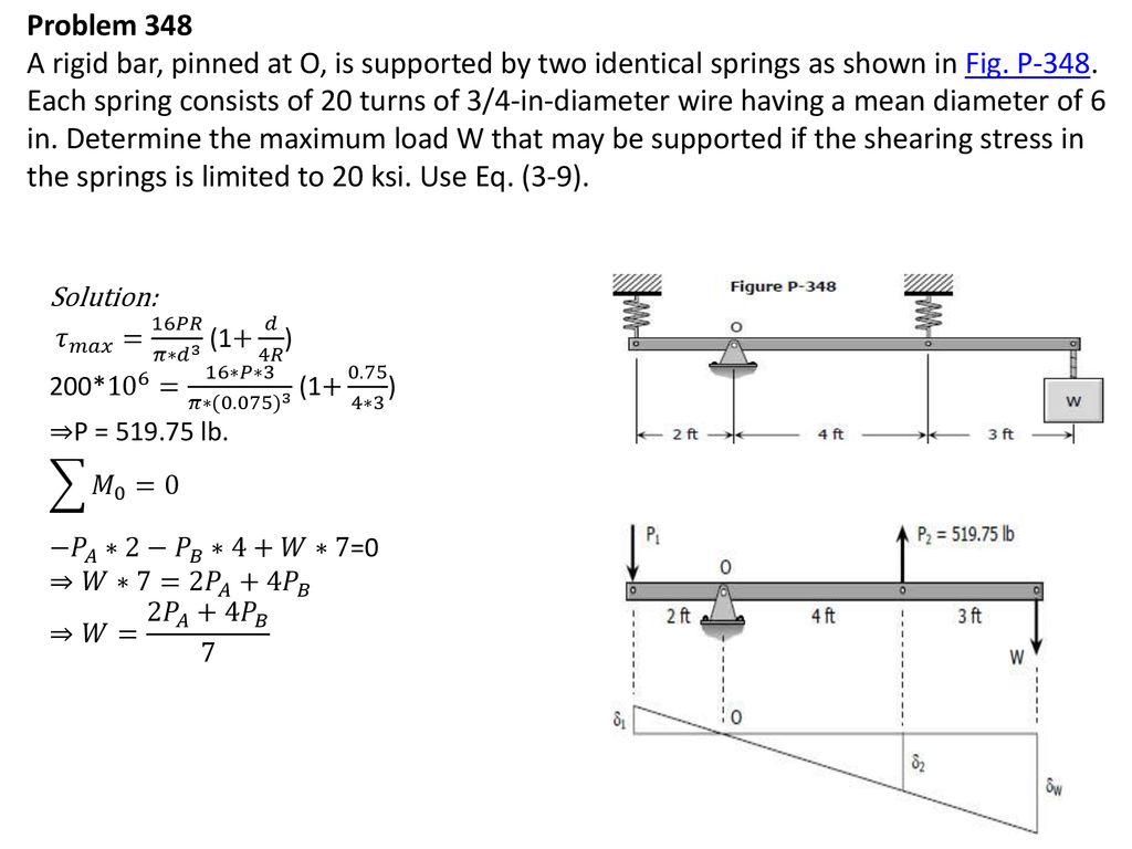 Chapter 03 Torsion Torsion Flanged Bolt Couplings Ppt Download