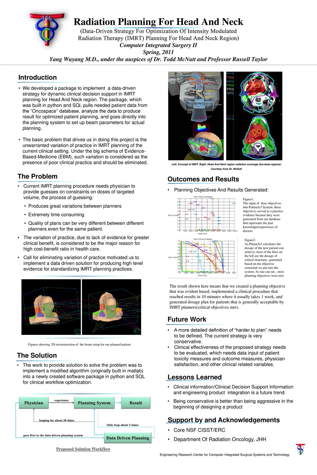 Courtesy from dr mcnutt ppt download