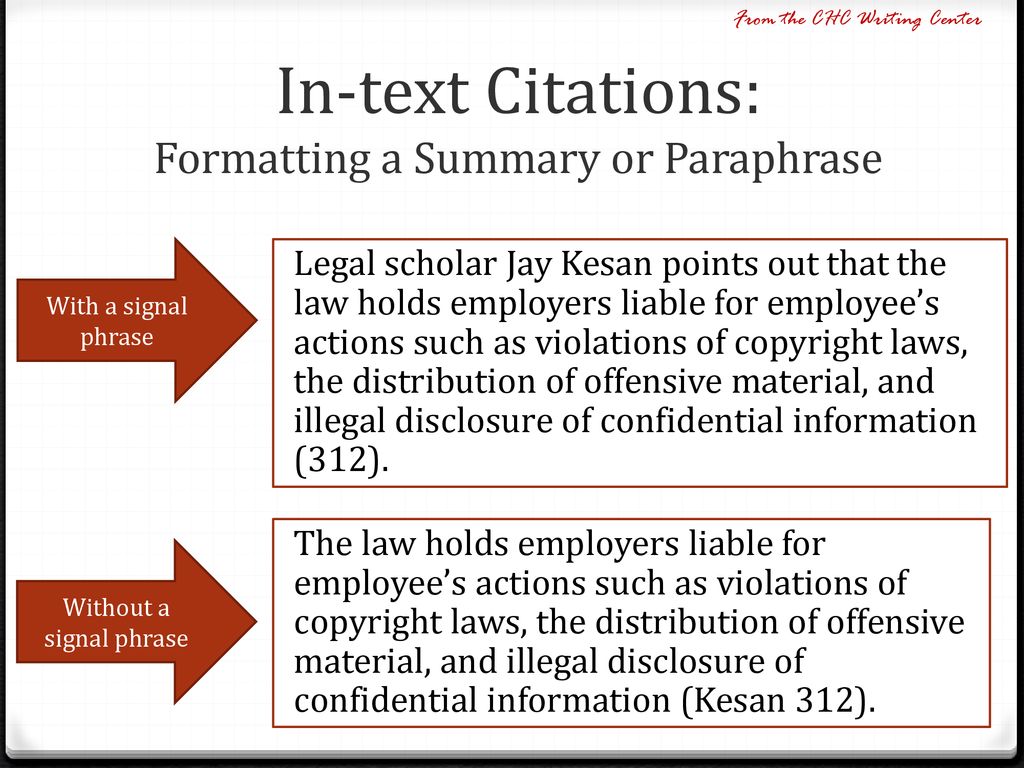 The basics of mla formatting ppt download