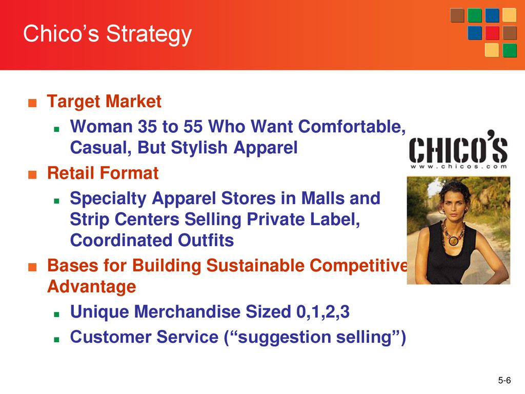 Chico’s Strategy Target Market