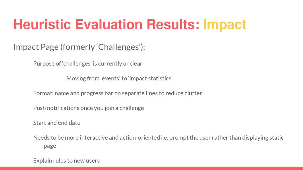 Heuristic Evaluation Results: Impact