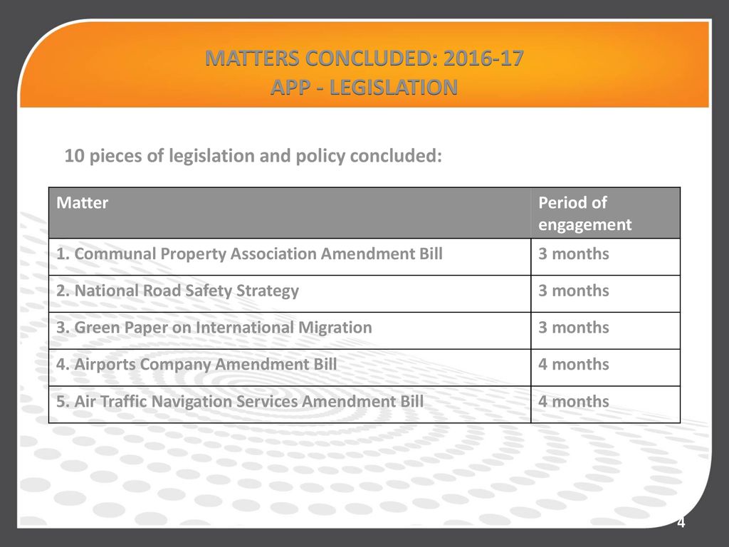 NEDLAC PRESENTATION TO THE SELECT COMMITTEE - ppt download