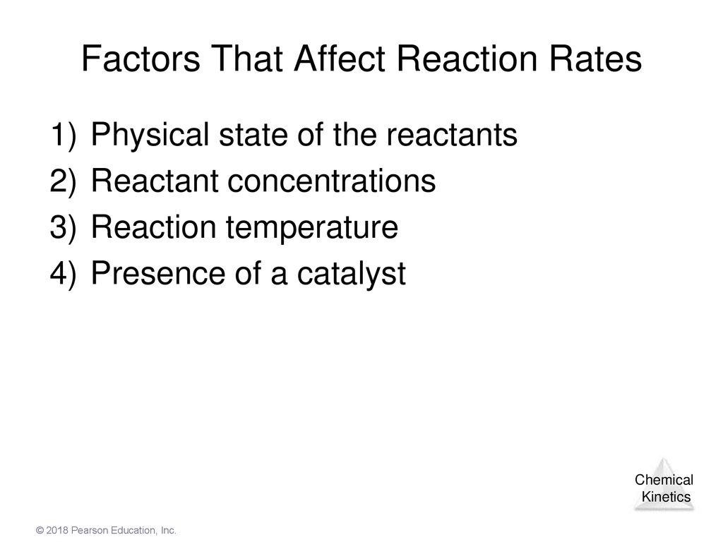 Factors That Affect Reaction Rates