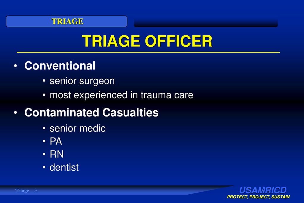 TRIAGE TRIAGE and FIELD MANAGEMENT U.S. ARMY MEDICAL RESEARCH INSTITUTE ...