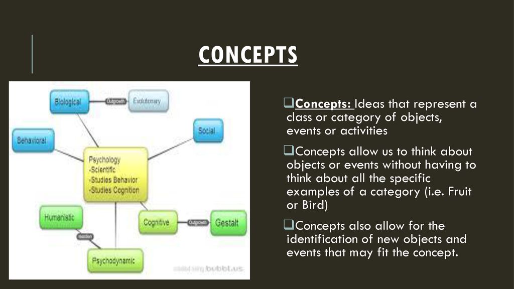 Chapter 7: Cognition: Thinking, intelligence and language - ppt download
