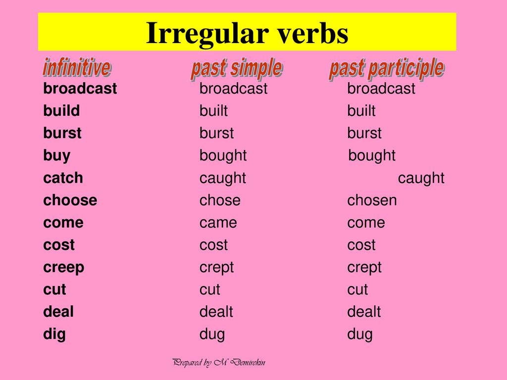 Principali verbi irregolari