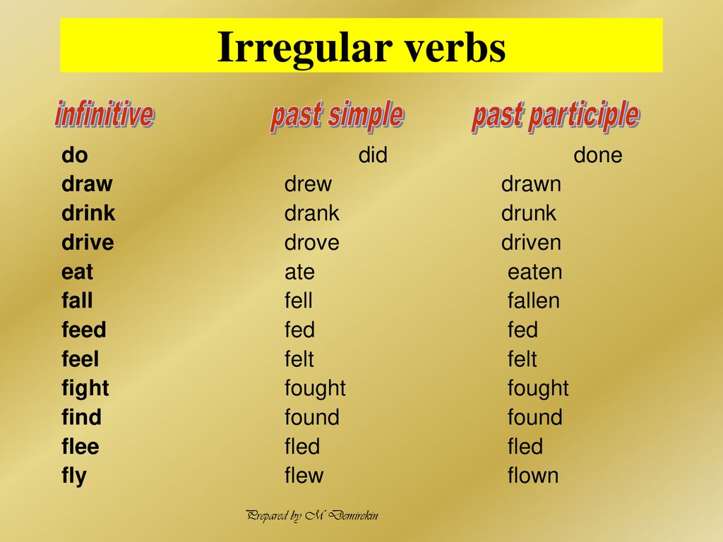 Правильная форма глагола take. Инфинитив паст Симпл паст партисипл. Past participle verbs. Формы глаголов в past participle. Глагол do в past participle.