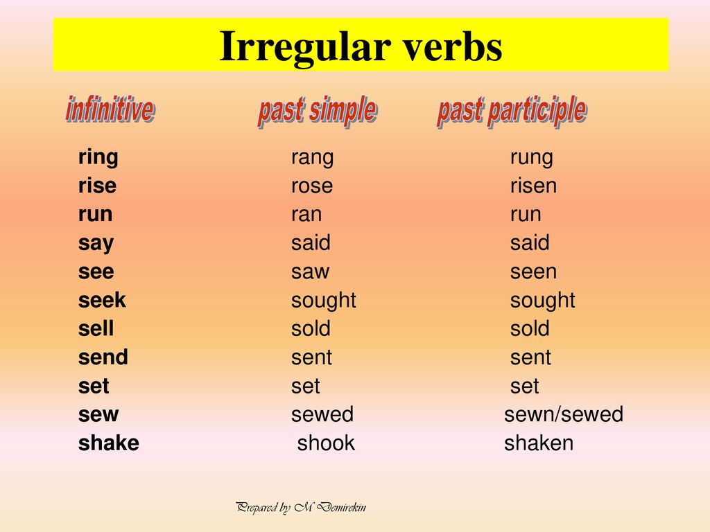 Окончания глаголов в прошедшем времени в английском. Past simple форма глагола. Неправильные глаголы в форме past simple. 2 Форма глагола Rise. Паст Симпл 2 форма.