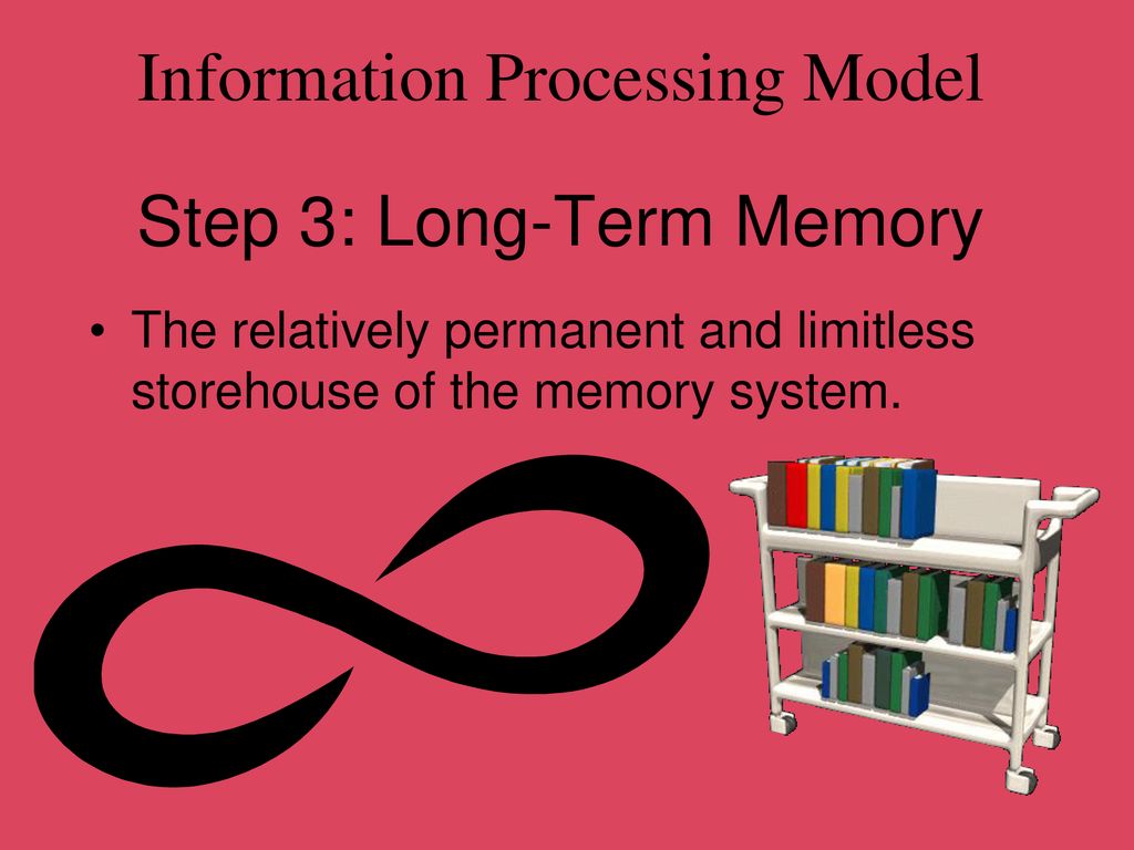 What are the three steps to memory? - ppt download