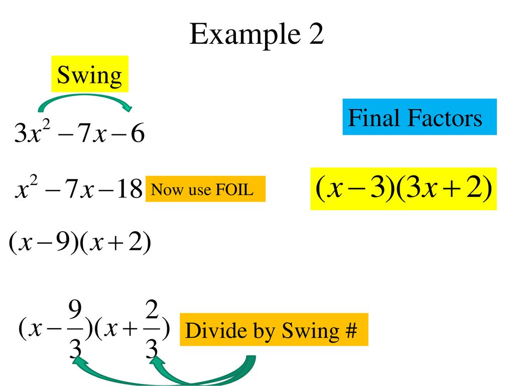 Example 2 Swing Final Factors Now use FOIL Divide by Swing #