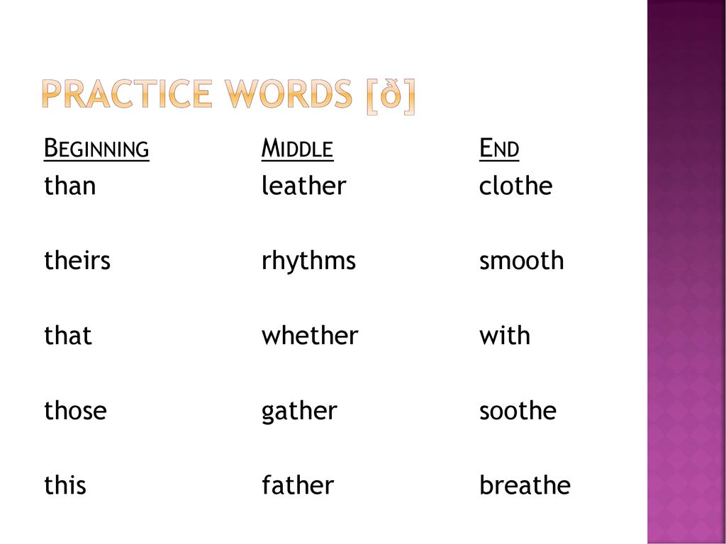 Consonants Fricatives Ppt Download