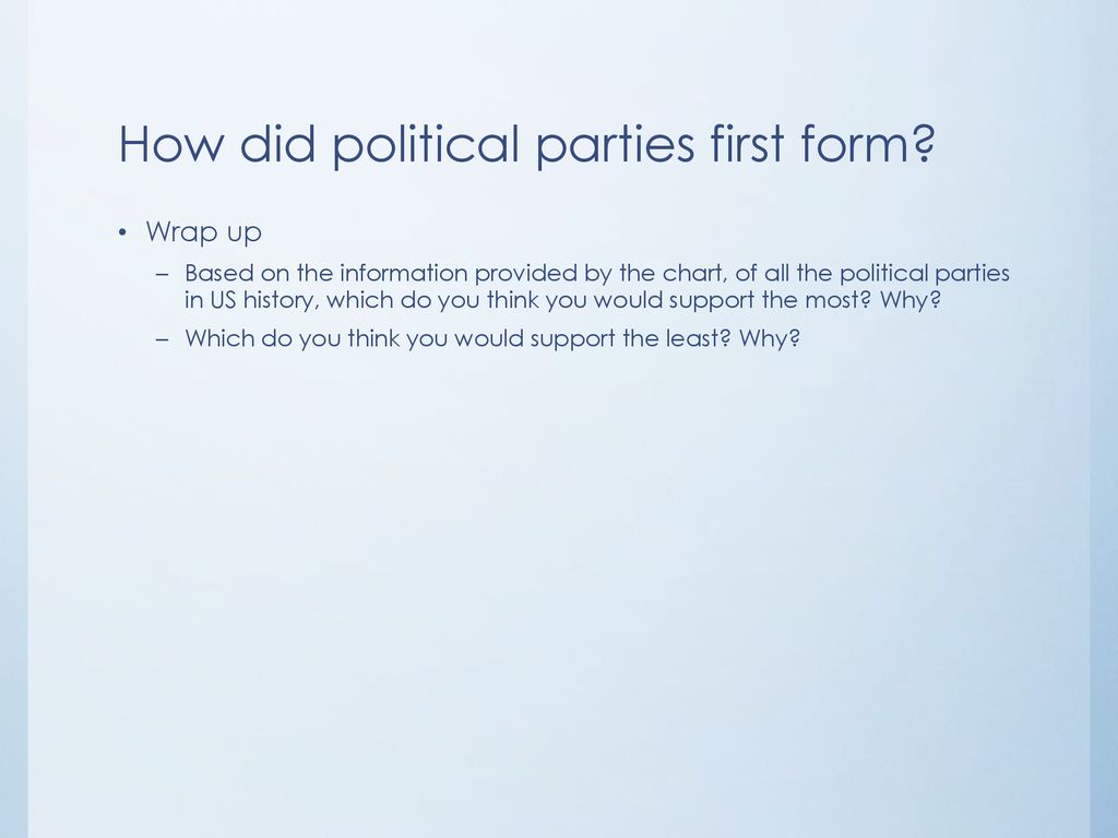 How did political parties first form