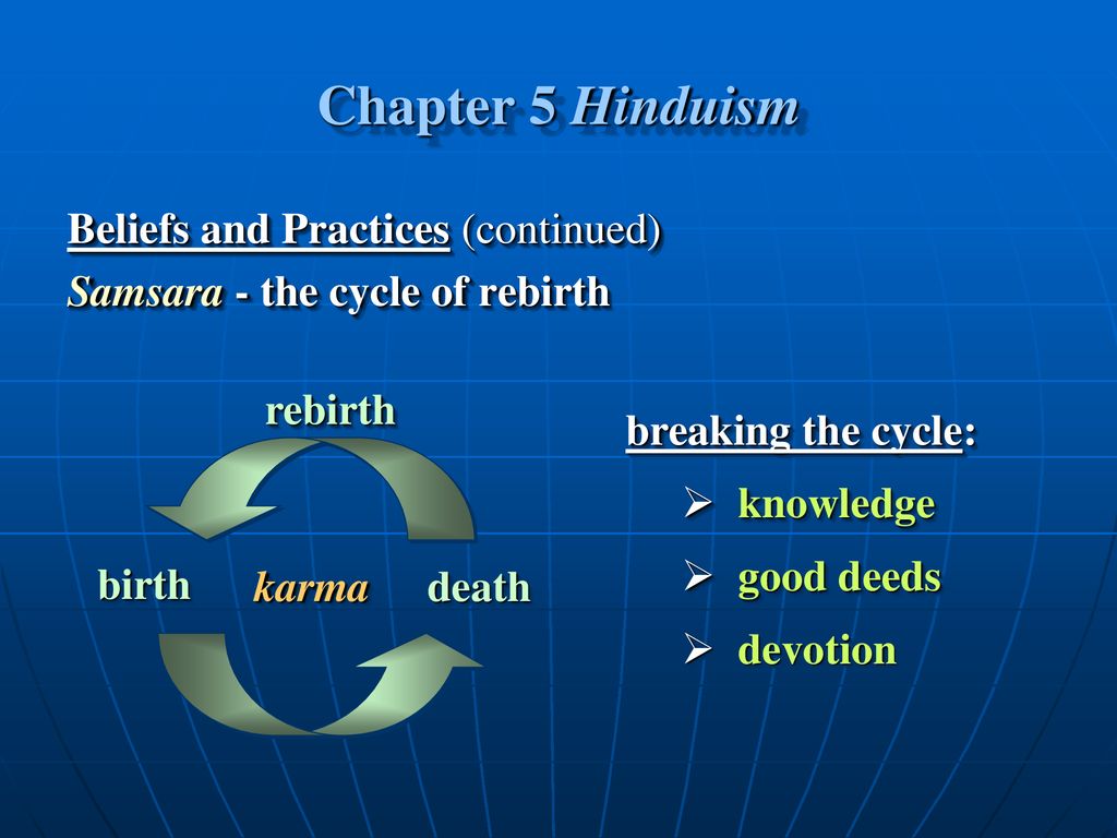 Exploring the Religions of Our World - ppt download