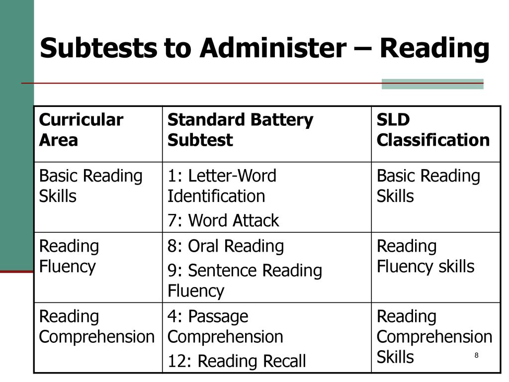 Woodcock johnson tests of achievement iv ppt download