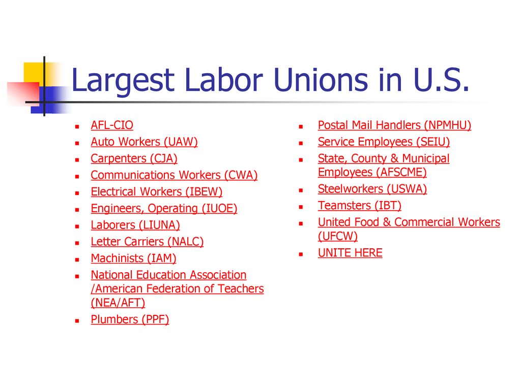 Chapter 13 Labor Markets Wage Determination Ppt Download chapter-13-labor-markets-wage-determination-ppt-download