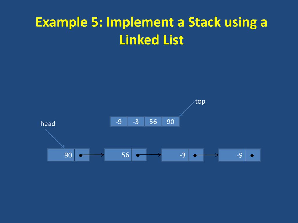 Programming and Data Structures - ppt download