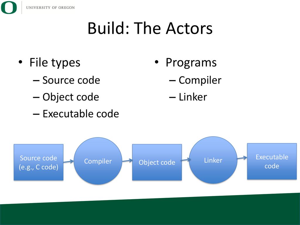 Hank Childs, University of Oregon - ppt download